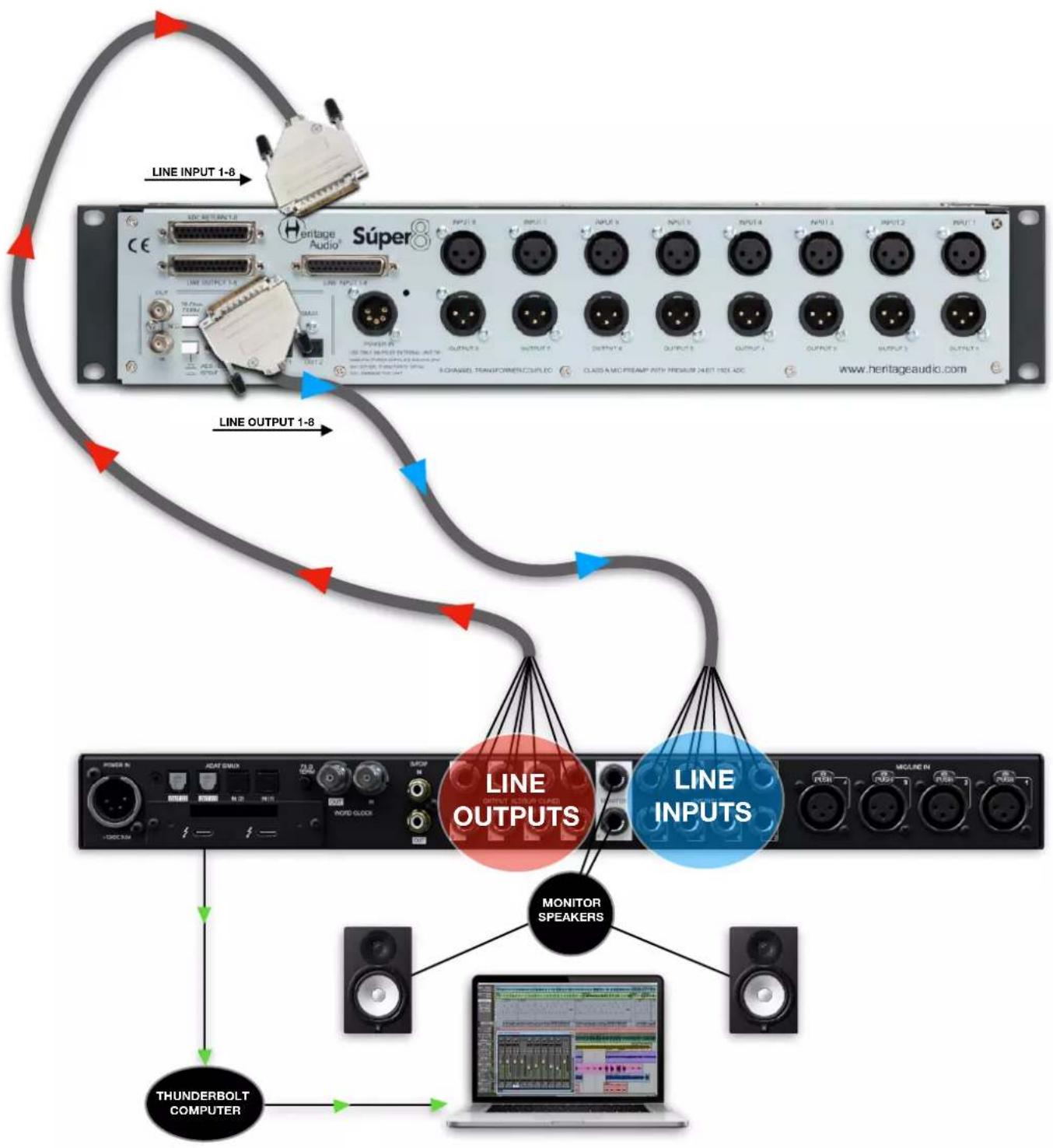 Heritage Audio Súper 8 - FRONT - 11