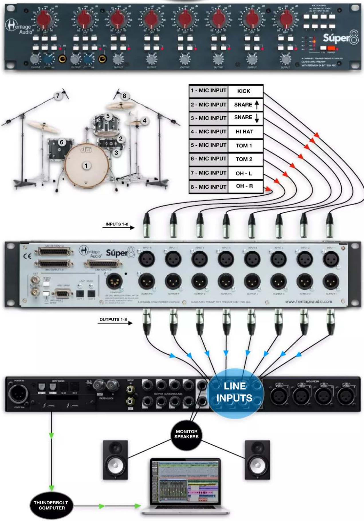 Heritage Audio Súper 8 - FRONT - 8