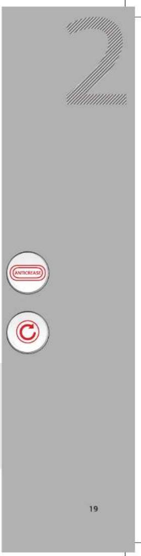 2 ANTICREASE C 19