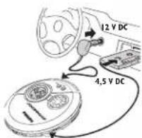 12 V DC 4.5 V DC