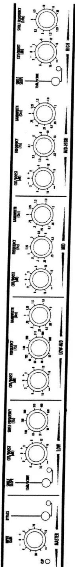 OUT EUN INTPASS SHELF SLOPE 1.4kV/DCW CUT/BOOST (dB) SHELF FREQUENCY (Hz) 100 100 300 715 620 CUT/BOOST (dB) FREQUENCY (Hz) BANDBWIDTH (dB) LOW-MUD CUT/BOOST (dB) FREQUENCY (Hz) BANDBWIDTH (dB) MUD CUT/BOOST (dB) FREQUENCY (Hz) BANDBWIDTH (dB) MID-HIGH SHELF SLOPE 1.4kV/DCW CUT/BOOST (dB) SHELF FREQUENCY (Hz)