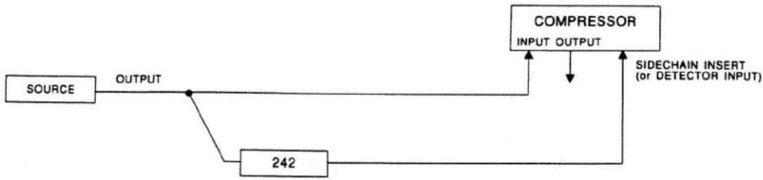 DBX 242 - Frequency-Weighted Compression - 1