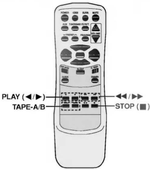POWER VDDB SURF MAKE ALIX TURRICAND ES.PATT VITURENT PROGRAM VOLUME PLAY (◄/►) TAPE-A/B STOP (■)