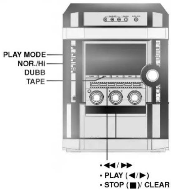 PLAY MODE NOR./Hi DUBB TAPE • ◀◀/▶▶ • PLAY (◀/▶) • STOP (■)/ CLEAR