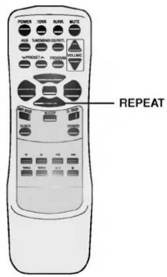 POWER YORA SURR MUTE AIR TUNEMBAND DE PANTS V/PREDICTA PROGRAM VOLUME REPEAT LOCK KEEP STOP DRUMER OK P OK OK OK OK OK OK OK