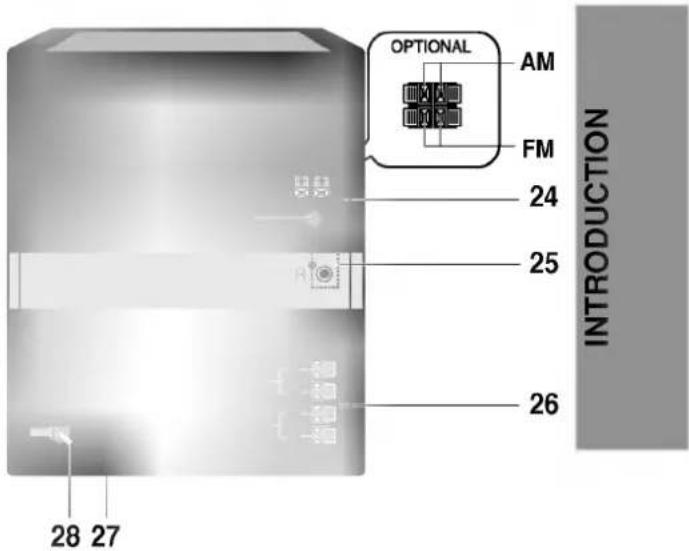 OPTIONAL AM FM 24 25 26 28 27 INTRODUCTION