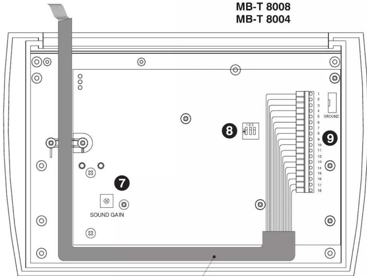 MB-T 8008 MB-T 8004 SOUND GAIN 1 2 3 GROUND 7 8 9