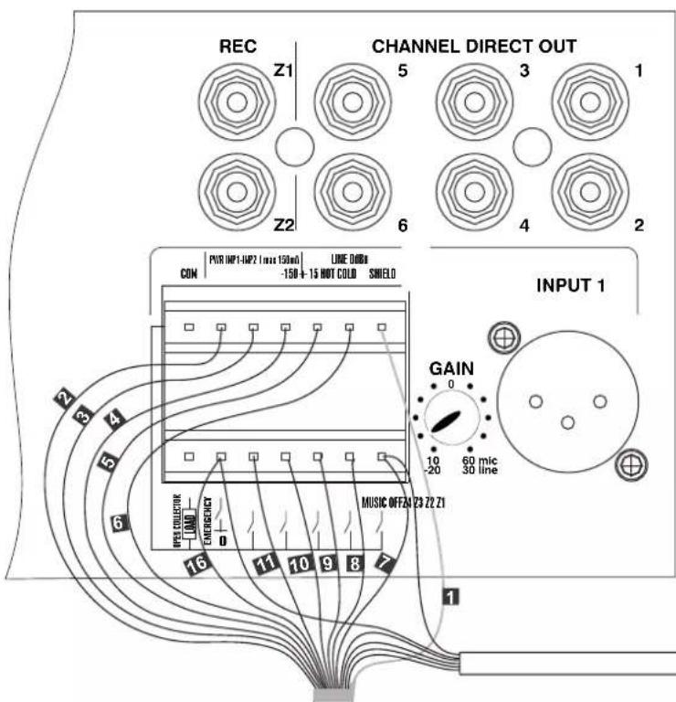 REC Z1 CHANNEL DIRECT OUT 5 3 1 Z2 6 4 2 PWR IMP1-IMP2 (max 150mm) LINE DIBR CON -150 + -15 HOT COLD SINELD INPUT 1 GAIN 0 10 -20 60 mic 30 line MUSIC OFFZA Z3 Z2 Z1 IPEE COLLECTR UNION 0 16 11 10 9 8 7 1