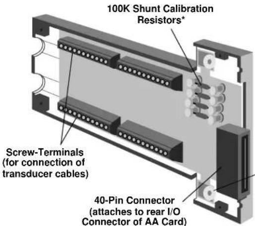 100K Shunt Calibration Resistors* Screw-Terminals (for connection of transducer cables) 40-Pin Connector (attaches to rear I/O Connector of AA Card)