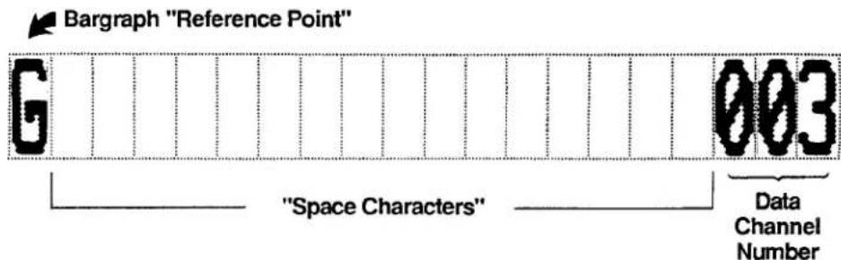 Bargraph "Reference Point" G "Space Characters" 003 Data Channel Number
