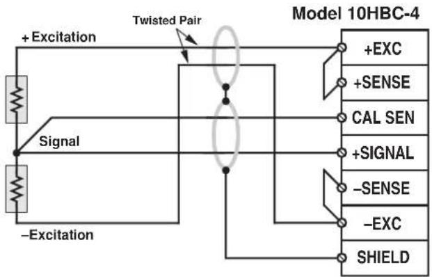 Daytronic 10KU - 2.a 1/4-, 1/2-, OR FULL-BRIDGE GAGE CONNECTIONS USING A SYSTEM 10 BRIDGE COMPLETION CONNECTOR - 3