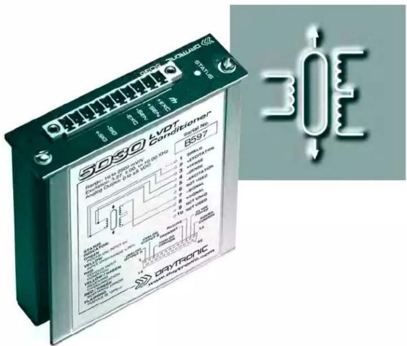 503Q LVD Conditioner Serial No. B597 Range: 16 to 2000 mV, 10 to 100 kHz Exclimation: 3.27-5.00 V, 10 to 100 Hz Analog oupea: 0 to 0.5 V (100) STAXS Dialysis: 1 Dialysis: 2 Dialysis: 3 Dialysis: 4 Dialysis: 5 Dialysis: 6 Dialysis: 7 Dialysis: 8 Dialysis: 9 Dialysis: 10 Dialysis: 11 Dialysis: 12 Dialysis: 13 Dialysis: 14 Dialysis: 15 Dialysis: 16 Dialysis: 17 Dialysis: 18 Dialysis: 19 Dialysis: 20 Dialysis: 21 Dialysis: 22 Dialysis: 23 Dialysis: 24 Dialysis: 25 Dialysis: 26 Dialysis: 27 Dialysis: 28 Dialysis: 29 Dialysis: 30 Dialysis: 31 Dialysis: 32 Dialysis: 33 Dialysis: 34 Dialysis: 35 Dialysis: 36 Dialysis: 37 Dialysis: 38 Dialysis: 39 Dialysis: 40 Dialysis: 41 Dialysis: 42 Dialysis: 43 Dialysis: 44 Dialysis: 45 Dialysis: 46 Dialysis: 47 Dialysis: 48 Dialysis: 49 Dialysis: 50 Dialysis: 51 Dialysis: 52 Dialysis: 53 Dialysis: 54 Dialysis: 55 Dialysis: 56 Dialysis: 57 Dialysis: 58 Dialysis: 59 Dialysis: 60 Dialysis: 61 Dialysis: 62 Dialysis: 63 Dialysis: 64 Dialysis: 65 Dialysis: 66 Dialysis: 67 Dialysis: 68 Dialysis: 69 Dialysis: 70 Dialysis: 71 Dialysis: 72 Dialysis: 73 Dialysis: 74 Dialysis: 75 Dialysis: 76 Dialysis: 77 Dialysis: 78 Dialysis: 79 Dialysis: 80 Dialysis: 81 Dialysis: 82 Dialysis: 83 Dialysis: 84 Dialysis: 85 Dialysis: 86 Dialysis: 87 Dialysis: 88 Dialysis: 89 Dialysis: 90 Dialysis: 91 Dialysis: 92 Dialysis: 93 Dialysis: 94 Dialysis: 95 Dialysis: 96 Dialysis: 97 Dialysis: 98 Dialysis: 99 Dialysis: 100