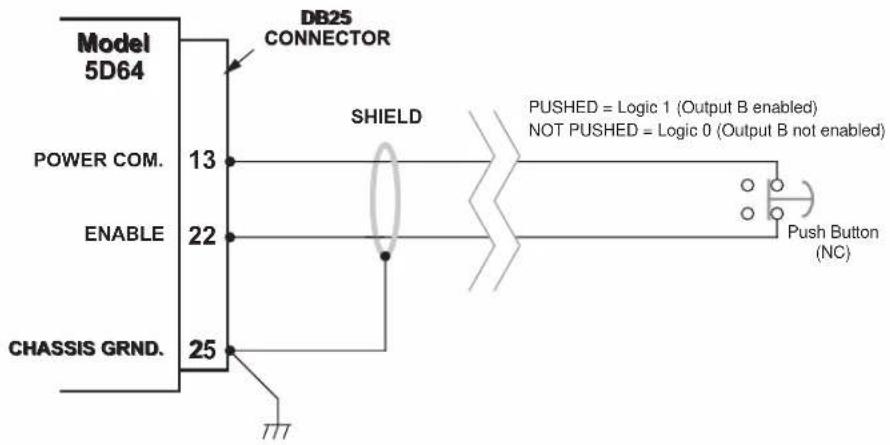 Model 5D64 DB25 CONNECTOR POWER COM. 13 SHIELD PUSHED = Logic 1 (Output B enabled) NOT PUSHED = Logic 0 (Output B not enabled) ENABLE 22 CHASSIS GRND. 25 Push Button (NC)
