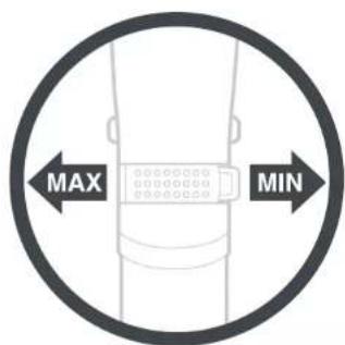 MAX MIN
