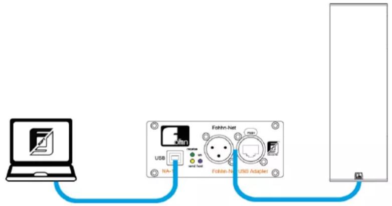 ATLAS ALS-LFI450 - What is Fohn-Net? - 1