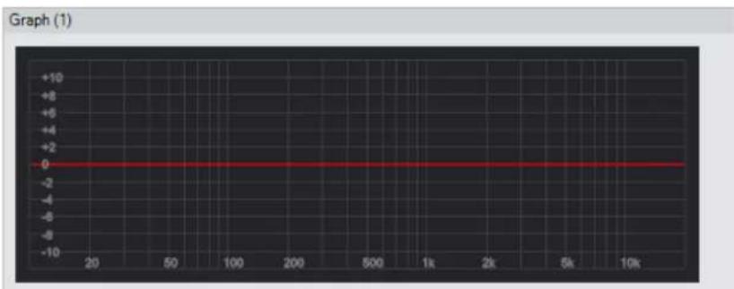 ATLAS ALS-LFI450 - Graph - 1