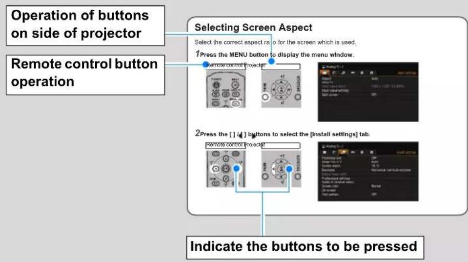 Operation of buttons on side of projector Remote control button operation Selecting Screen Aspect Select the correct aspect ratio for the screen which is used. 1Press the MENU button to display the menu window. Remote control projector 2Press the []/4] buttons to select the [Install settings] tab. Remote control projector Indicate the buttons to be pressed