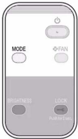 MODE FAN BRIGHTNESS LOCK Push for 1 sec.