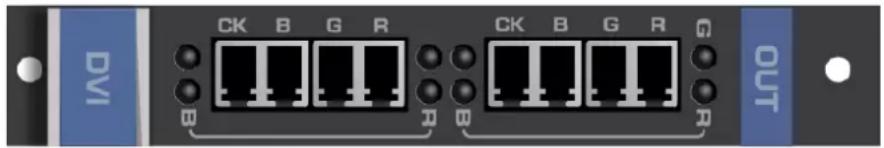 Kramer VS-1616DN-EM - Defining the F610-IN2-F16 / F610-OUT2-F16 - 2