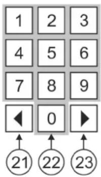 1 2 3 4 5 6 7 8 9 ◀ 0 ▶ ②1 ②2 ②3