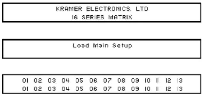 KRAMER ELECTRONICS. LTD 16 SERIES MATRIX Load Main Setup 01 02 03 04 05 06 07 08 09 10 11 12 13 01 02 03 04 05 06 07 08 09 10 11 12 13