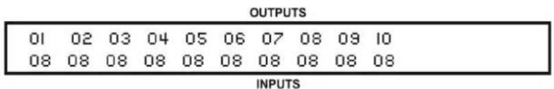 OUTPUTS 01 02 03 04 05 06 07 08 09 10 08 08 08 08 08 08 08 08 08 08 INPUTS