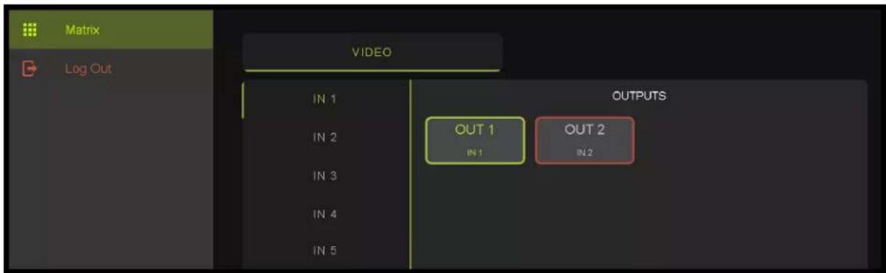 Matrix Log Out VIDEO IN 1 IN 2 IN 3 IN 4 IN 5 OUTPUTS OUT 1 IN 1 OUT 2 IN 2
