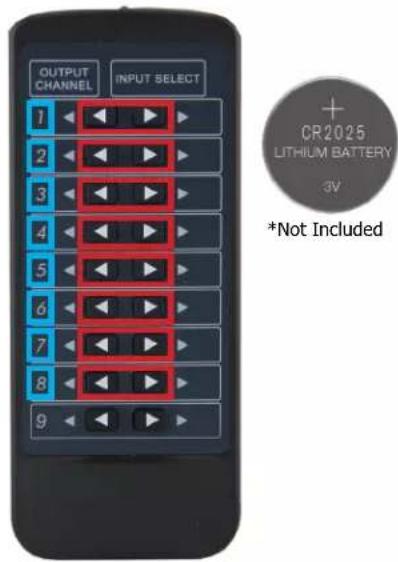 OUTPUT CHANNEL INPUT SELECT 1 2 3 4 5 6 7 8 9 CR2025 LITHIUM BATTERY 3V *Not Included