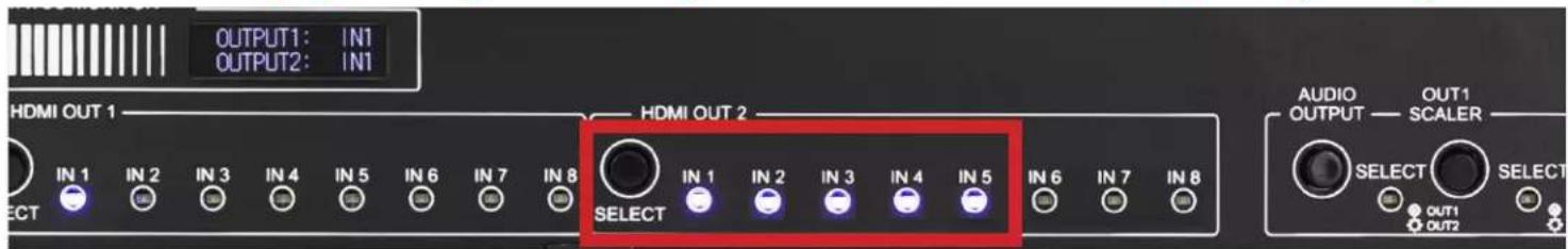 OUTPUT1: IN1 OUTPUT2: IN1 HDMI OUT 1 HDMI OUT 2 IN 1 IN 2 IN 3 IN 4 IN 5 IN 6 IN 7 IN 8 SELECT IN 1 IN 2 IN 3 IN 4 IN 5 IN 6 IN 7 IN 8 AUDIO OUTPUT — OUT1 OUT1 SCALER SELECT OUT1 OUT2