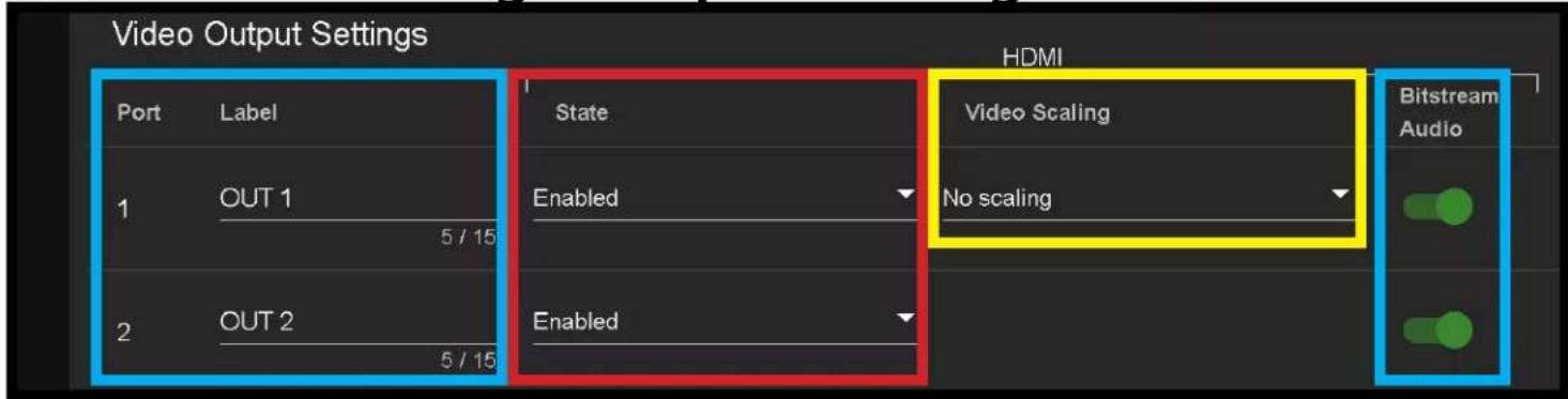 Video Output Settings Port Label State 1 OUT 1 Enabled 2 OUT 2 Enabled HDMI Video Scaling No scaling Bitstream Audio