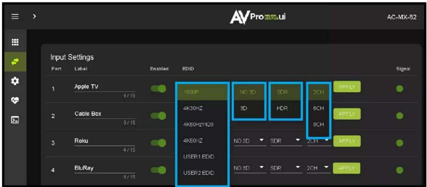 AVPro software AC-MX-82 Input Settings Port Label Enabled EDID Signal 1 Apple TV 8/15 1030P NO 3D SDR 2CH APPLY 2 Cable Box 9/15 4K30HZ 3D HDR 6CH APPLY 3 Roku 4/15 4K60HzY420 4K60HZ USER1 EDD 2CH APPLY 4 BluRay 8/15 USER2 EDD NO 3D SDR 2CH APPLY