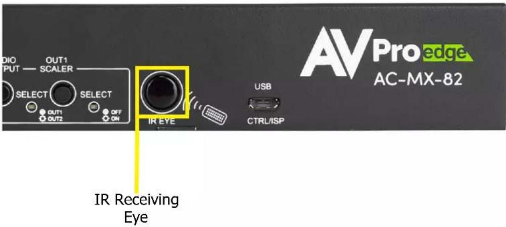 AVPro edge AC-MX-82 DIO OUTPUT — OUT1 SCALER SELECT OUT1 OUT2 SELECT OFF ON IR EYE USB CTRL/ISP IR Receiving Eye