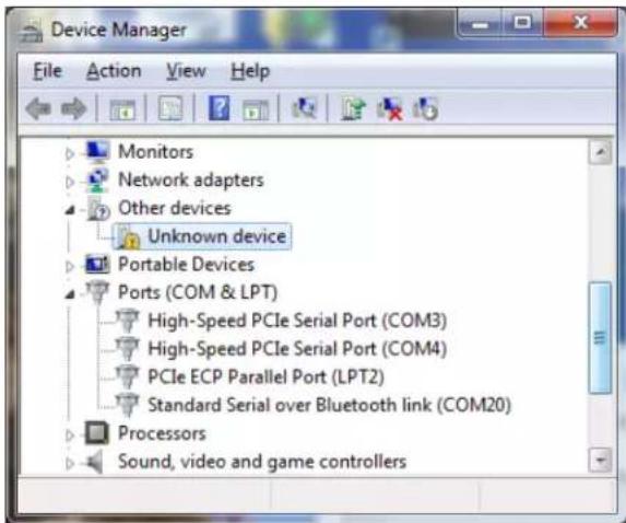 Device Manager File Action View Help Monitors Network adapters Other devices Unknown device Portable Devices Ports (COM & LPT) High-Speed PCIe Serial Port (COM3) High-Speed PCIe Serial Port (COM4) PCIe ECP Parallel Port (LPT2) Standard Serial over Bluetooth link (COM20) Processors Sound, video and game controllers