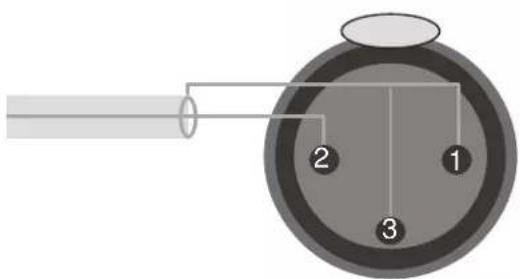 Diagram of a circular electrical component with labeled parts 1, 2, and 3, connected by a wire.
