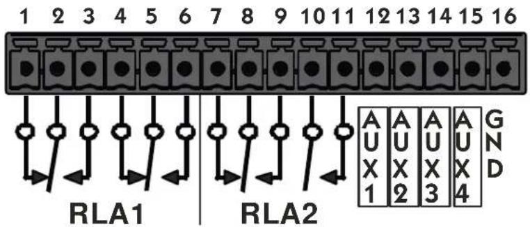 1 2 3 4 5 6 7 8 9 10 11 12 13 14 15 16 RLA1 RLA2 AUX1 AUX2 AUX3 AUX4 GND