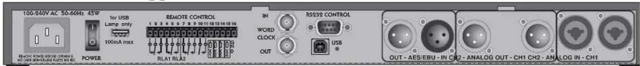 100-940V AC 50-60Hz 45W for USB Lamp only 100mA max REMOTE CONTROL RLA1 RLA2 IN WORD CLOCK OUT RS232 CONTROL USB OUTPUT - AES/EBU - IN CH2 - ANALOG OUT - CH1 CH2 - ANALOG IN - CH1 POWER