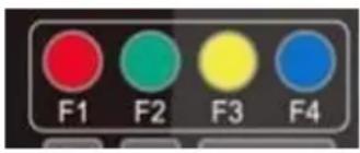 F1 F2 F3 F4