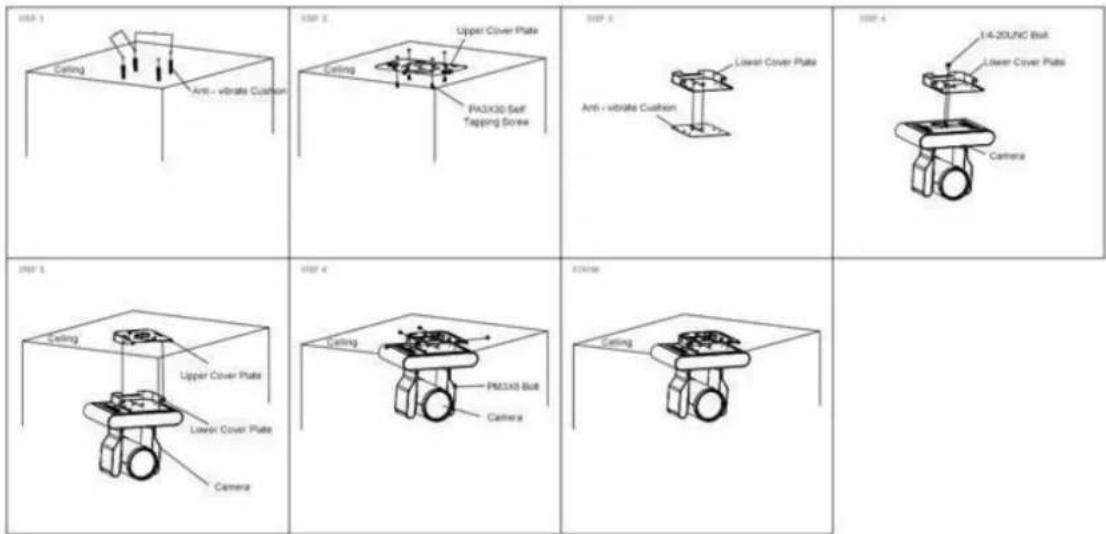 STEP 1 Ceiling Anti - vibrate Cushion STEP 2 Ceiling Upper Cover Plate PA3X30 Self Tapping Screw STEP 3 Ceiling Lower Cover Plate Anti - vibrate Cushion STEP 4 1-4-20UND Bolt Lower Cover Puts Camera STEP 5 Ceiling Lipper Cover Plate Lower Cover Plate Camera STEP 6 Ceiling PME30 Bolt Camera STEP 7 Ce…