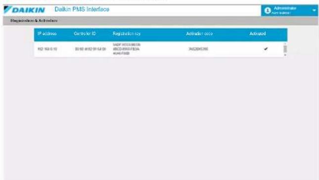 DAIKIN Daikin PMS Interface Registration & Activation IP address Ctrl or ID Registration key Active/ active Activated H2 163-0-10 8010 802 89 64 (0) 5407 8010 8020 ABC/CB/C/D/EA 4000/8000 3400/8000 3400/8000 4000/8000 3400/8000 3400/8000