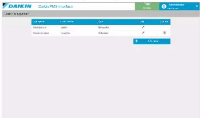 DAIKIN Daikin PMS Interface User management Full name User name Role Edit Delete Administrator admin Subserver Reception deal message Calendar Add user