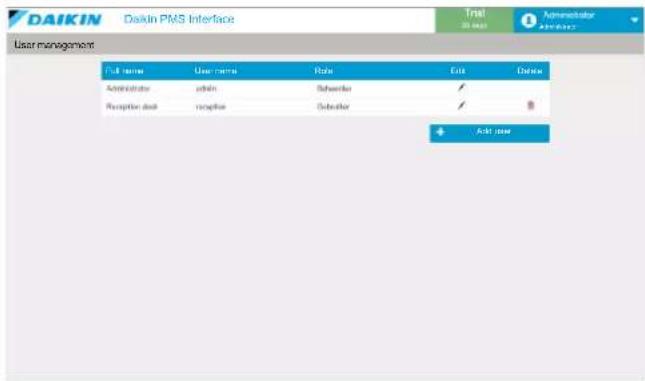 DAIKIN Daikin PNS Interface Trial 20 May Administrator Add user User management Full name User name Role Edit Add Administrator admin Subscriber ✓ Receipts desk receive Publisher ✓ Add user