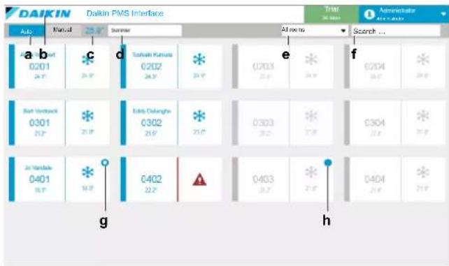 DAIKIN Dalkin PMS Interface Auto Manual Summer All rows to Search ... a b c d e f 0201 24.7 24.7 Tahashi Kumata 24.7 24.7 0203 24.7 24.7 0204 24.7 24.7 Bark Verbauck 25.7 25.7 Erisi Daikang 25.7 25.7 0302 25.7 25.7 0303 25.7 25.7 0304 25.7 25.7 Ja Mandale 0401 16.7 16.7 0402 22.7 22.7 0403 22.7 22.7 0404 21.7 21.7 g h
