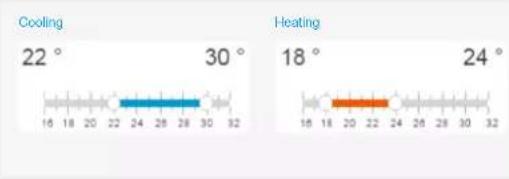 DAIKIN DCM010A51 - Unit settings overview - 10