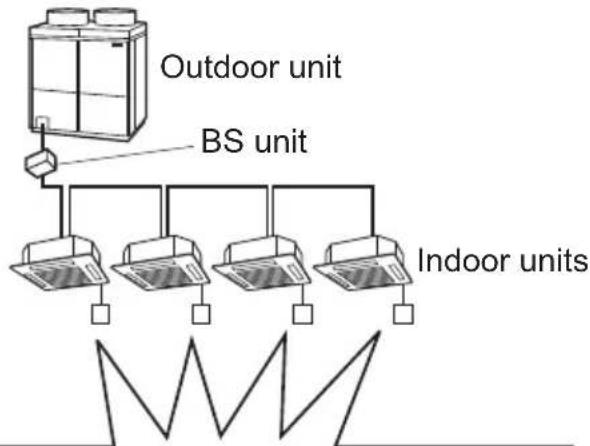 DAIKIN BRC7EA632 - ■ For Heat recovery system - 1