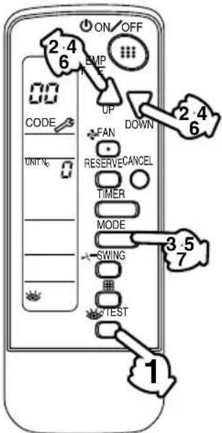 ON/OFF 2.4 6 EMP FAN UP DOWN 2.4 6 CODE UNIT NC 0 FAN RESERVE CANCEL TIMER MODE SWING TEST 3.5 7 1