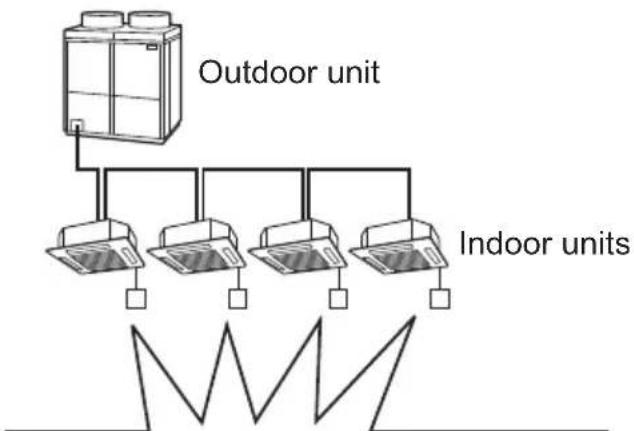 DAIKIN BRC7EA632 - ■ For Heat pump system - 1
