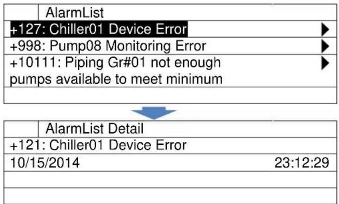 AlarmList +127: Chiller01 Device Error ▶ +998: Pump08 Monitoring Error ▶ +10111: Piping Gr#01 not enough ▶ pumps available to meet minimum AlarmList Detail +121: Chiller01 Device Error 10/15/2014 23:12:29