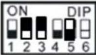 DAIKIN EKDICMPAL - Setting Address of Extension I/O Modules - 11