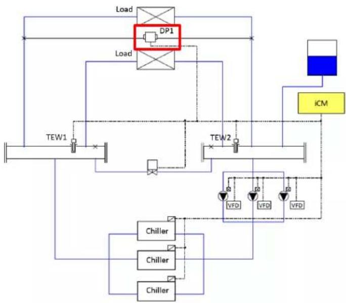 DAIKIN EKDICMPAL - Differential Pressure sensor installation - 1