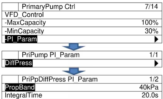 DAIKIN EKDICMPAL - Setting PI Parameters for Pump VFD Control - 1